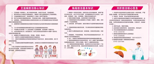 2.怀化市艾滋病、梅毒、丙肝核心知识.jpg