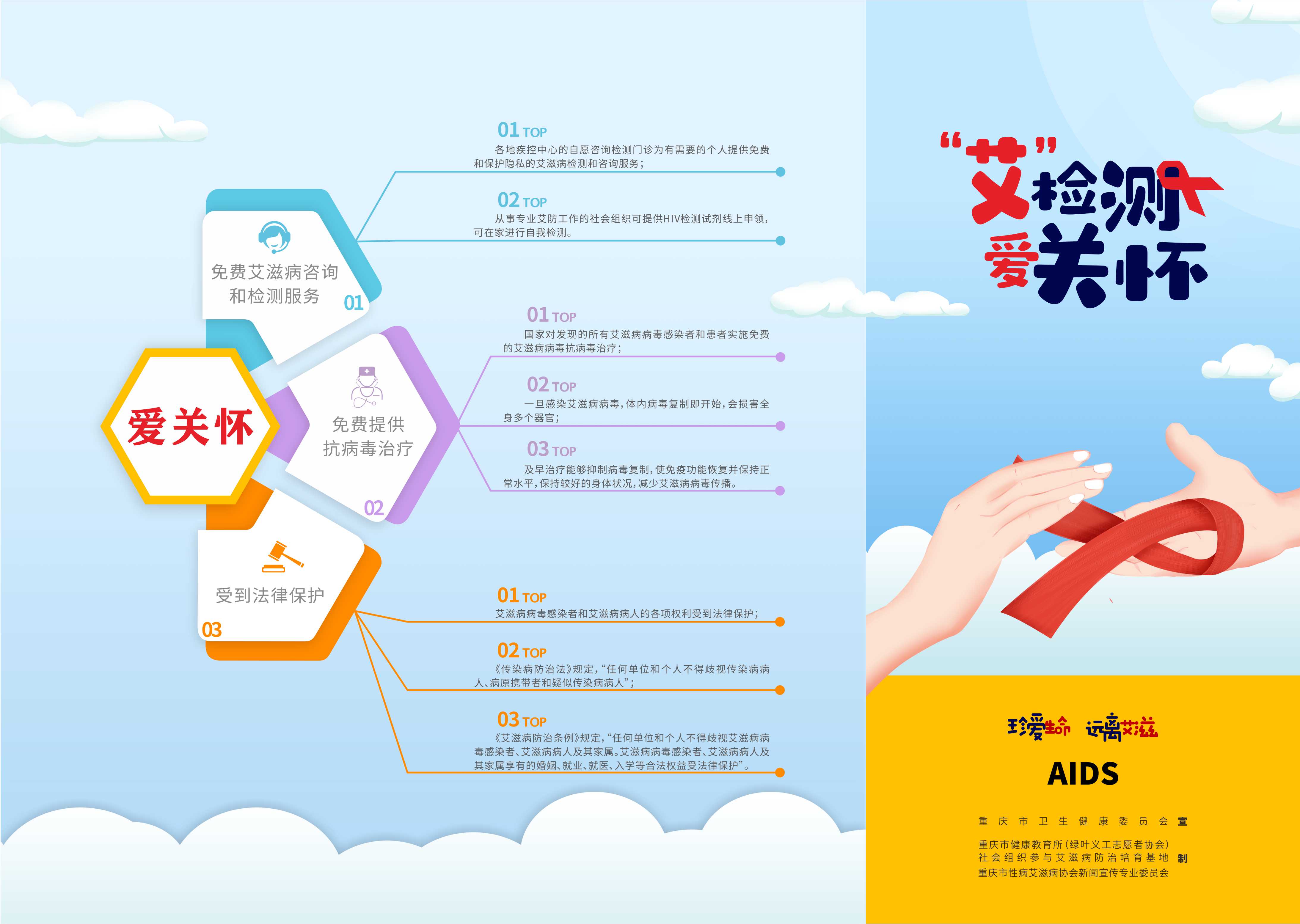 材料12：三折页-艾检测爱关怀 (1).jpg