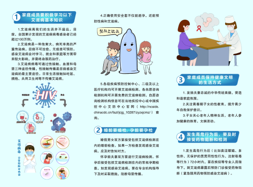 家庭预防艾滋病2.jpg