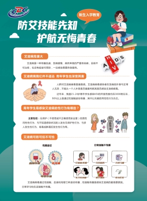 防艾技能先知 护航无悔青春---正面JPG.jpg