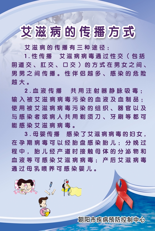 艾滋病的传播方式_副本.jpg