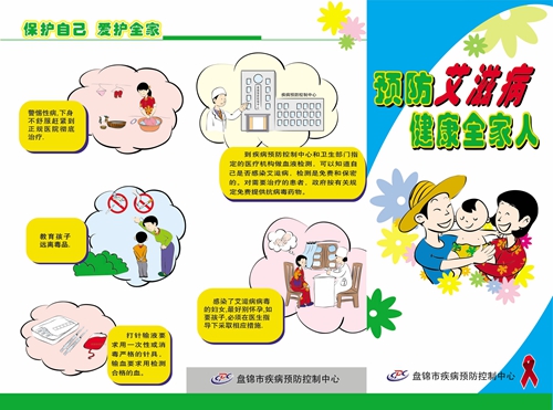 预防艾滋病健康全家人折页_副本.jpg